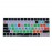 Logic Pro X 10.2  Shortcut Keyboard Cover Silicone Skin for Magic Keyboard 2015 Version, US Layout