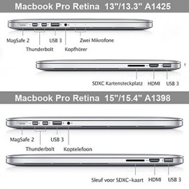  Ultra-thin Protective Keyboard Film and Anti-dust Plugs Universal for  Pro with Retina Display / Air  