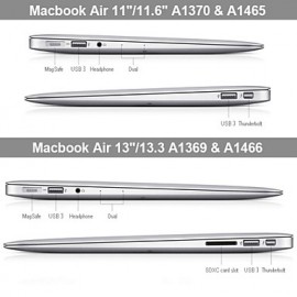  Ultra-thin Protective Keyboard Film and Anti-dust Plugs Universal for  Pro with Retina Display / Air  